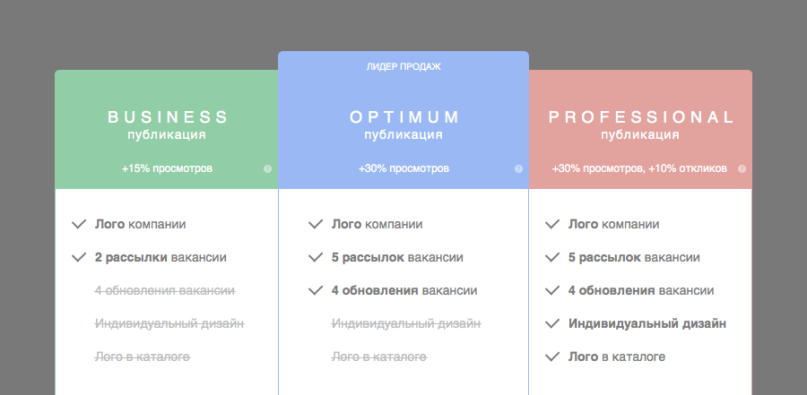 Новые изменения rabota.ua. Мы стали еще лучше для Вас