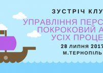 «HR-Кав’ярня»: «Управління персоналом: покроковий аналіз усіх процесів»