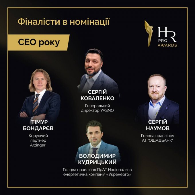 CEO року фіналісти HR Pro Awards 2024