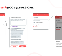 Військовий досвід у резюме