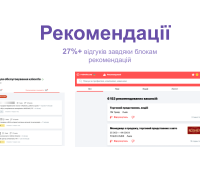 Рекомендації контенту