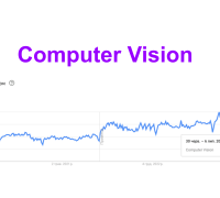 Computer Vision