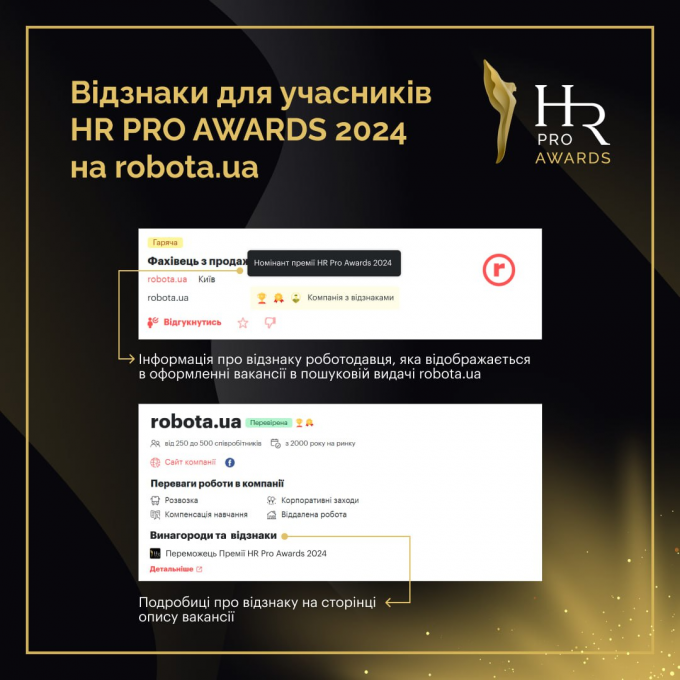 Як robota.ua відзначає переможців премії hr pro awards