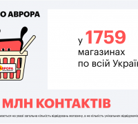 рекламна кампанія
