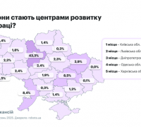 Ринок праці. Регіони