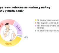Політика найму персоналу