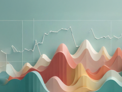 аналітику ринку праці дослідження