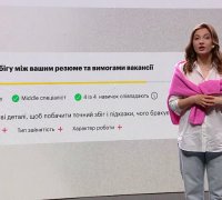 Product Review 2026